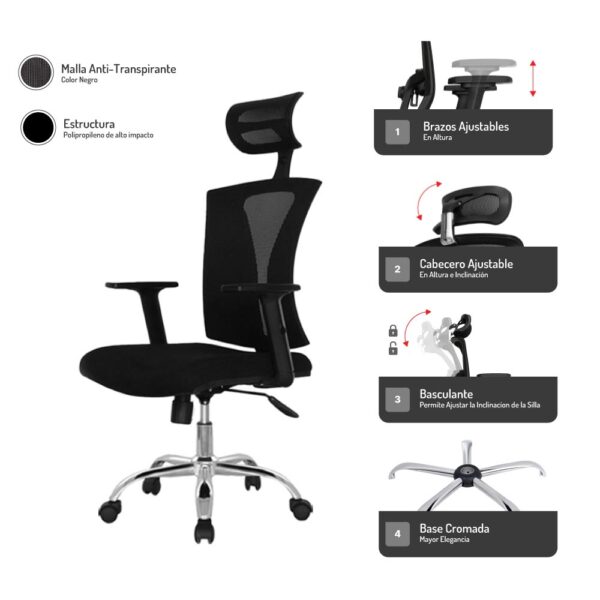 Mecanismos de la silla Praga con cabecero y base cromada.