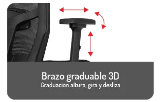 Imagen asociada a Glosario Sillas Ergonómicas Industrias Cruz