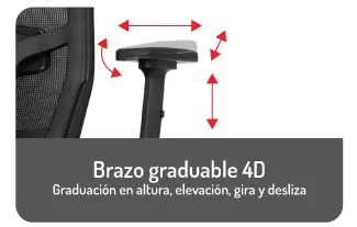 Imagen asociada a Glosario Sillas Ergonómicas Industrias Cruz