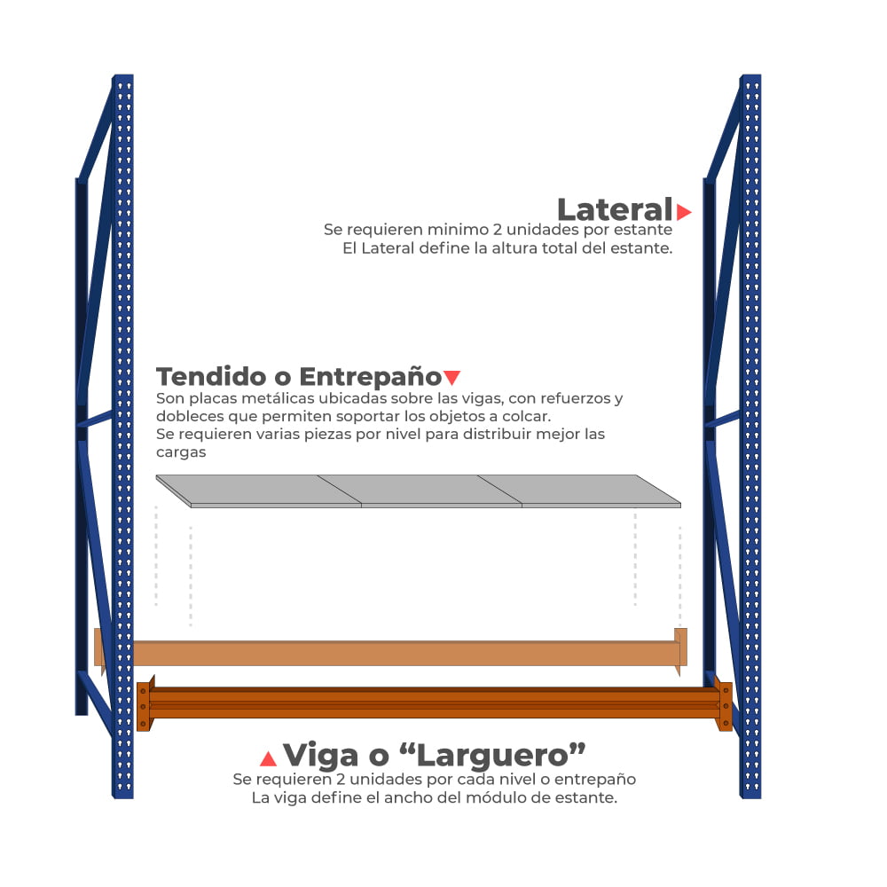 Estante Industrial 500kg 200X164X80 - Imagen 6