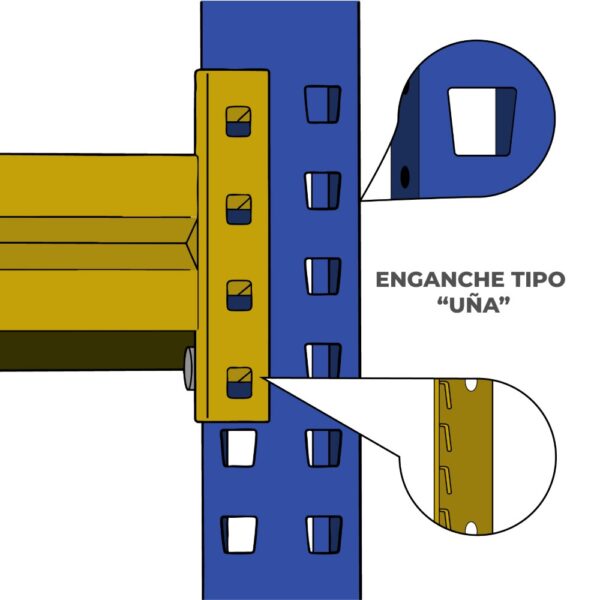 Estante Industrial 250kg 200X164X50 - Image 5