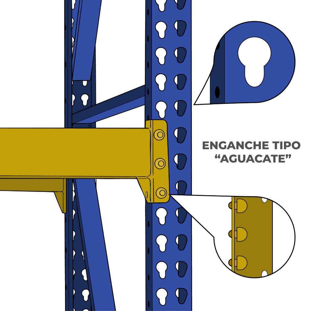 Estantería de Carga Pesada - Imagen 2